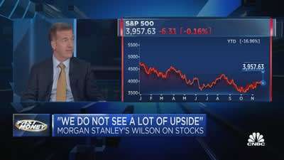 A lot of two-way risk in the market right now, warns Morgan Stanley's Mike Wilson