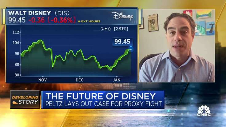 Disney's concerns shouldn't be Nelson Peltz, says Axios' Dan Primack