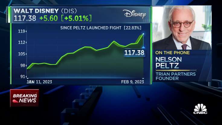 Disney proxy fight is over, says billionaire activist investor Nelson Peltz