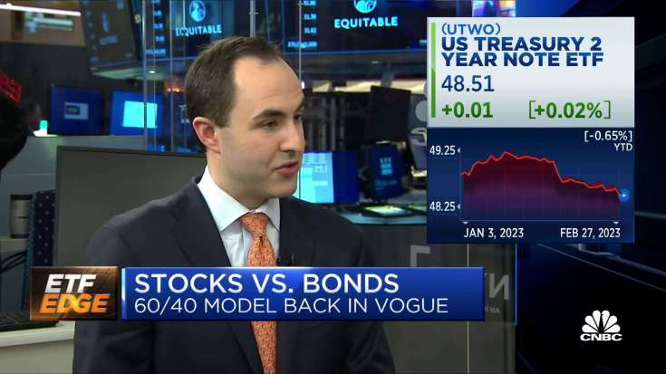 ETF Edge: High yields and no credit risk make short-term Treasurys more attractive, says F/M Investments' Morris