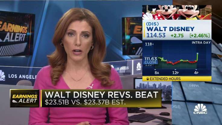 Disney beats on revenue and higher-than-expected numbers for Disney+ subscribers