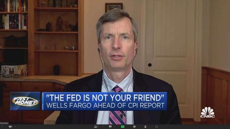 Wells Fargo's warning to investors: The Fed is not your friend