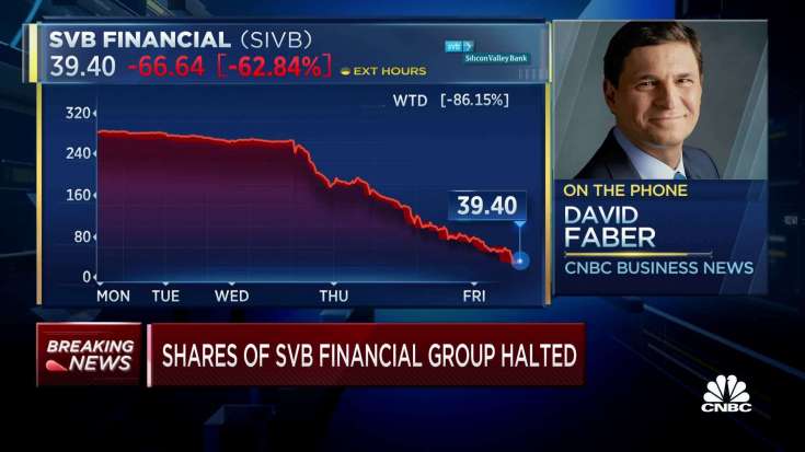 Silicon Valley Bank's attempts to raise capital have failed, sources tell CNBC