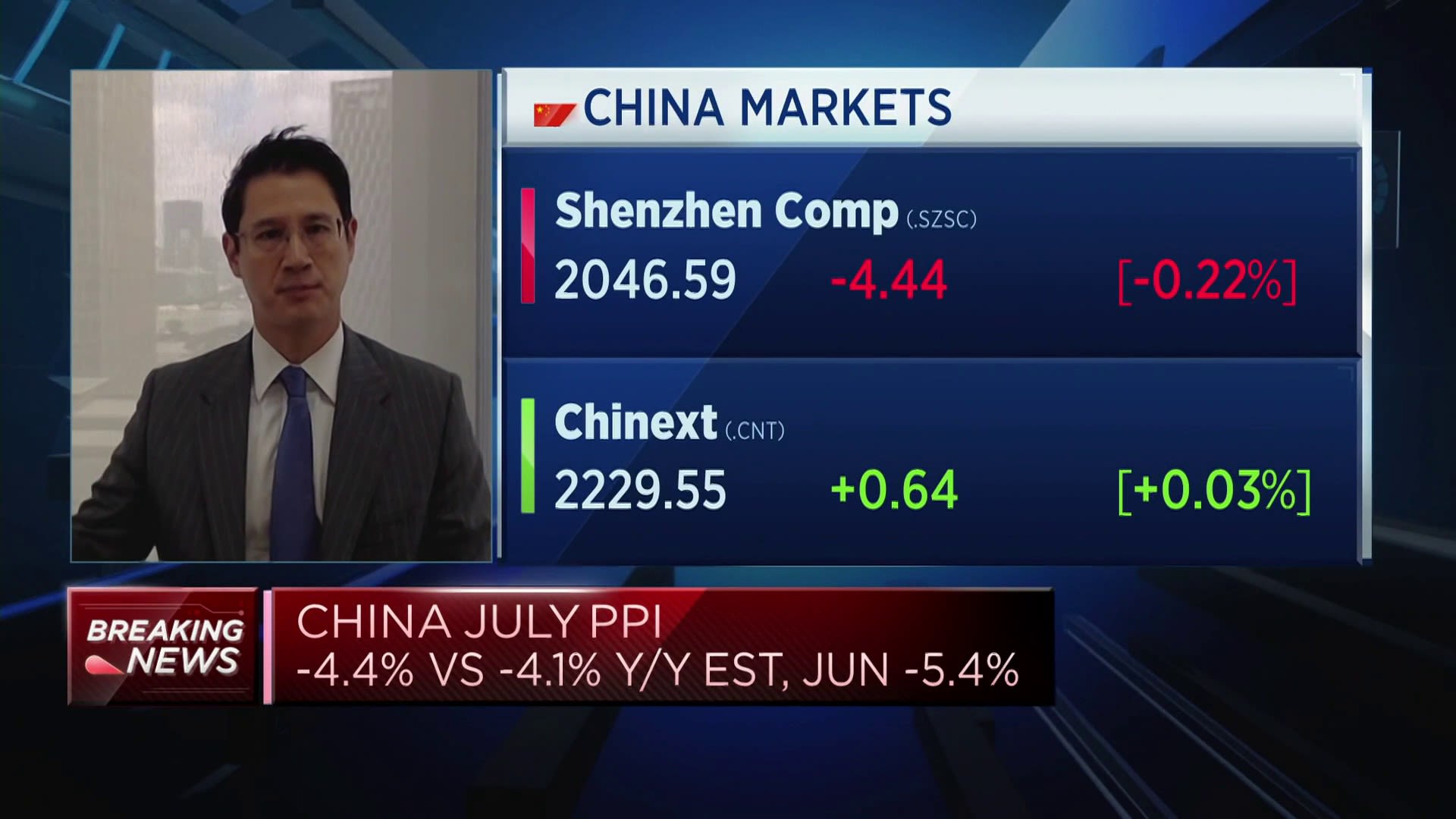 Lack of confidence, not stimulus is the real problem facing the Chinese economy: Analyst
