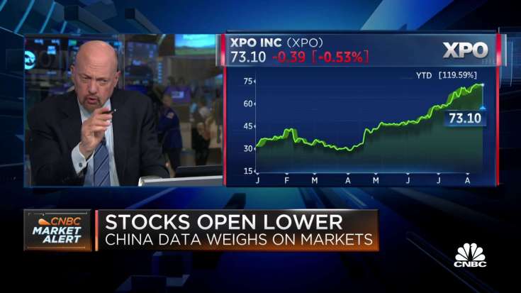 Cramer’s Stop Trading: XPO
