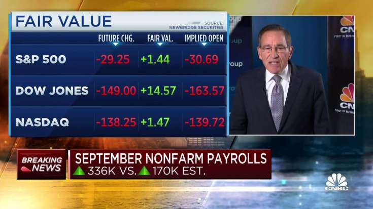 Payrolls soared by 336,000 in September, defying expectations for a hiring slowdown