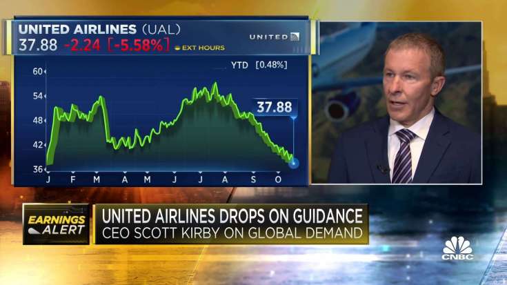 United Airlines CEO: Higher fuel, labor costs and supply chain challenges will weigh on profits