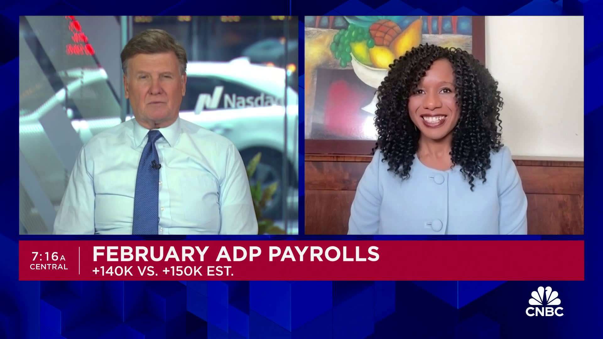 Private payrolls rose by 140,000 in February, less than expected, ADP reports