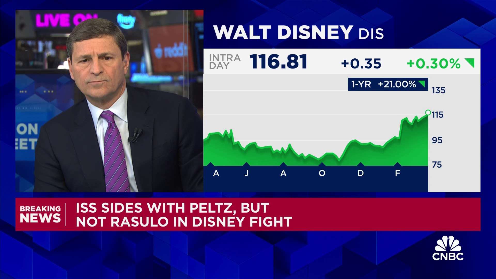 Proxy advisory firm ISS recommends Disney shareholders elect Nelson Peltz to board